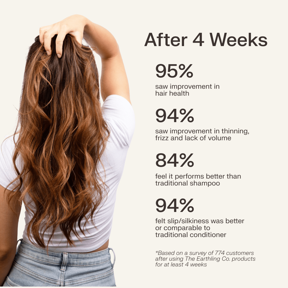 The Earthling Co. - Conditioner for Hair Strength and Moisture: Citrus Sun