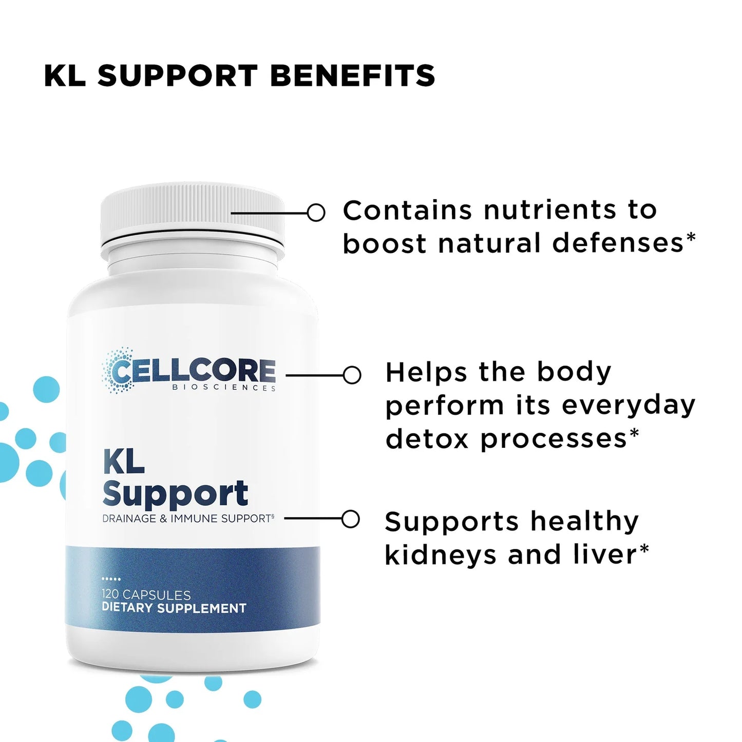 CELLCORE - MYC Support Kit