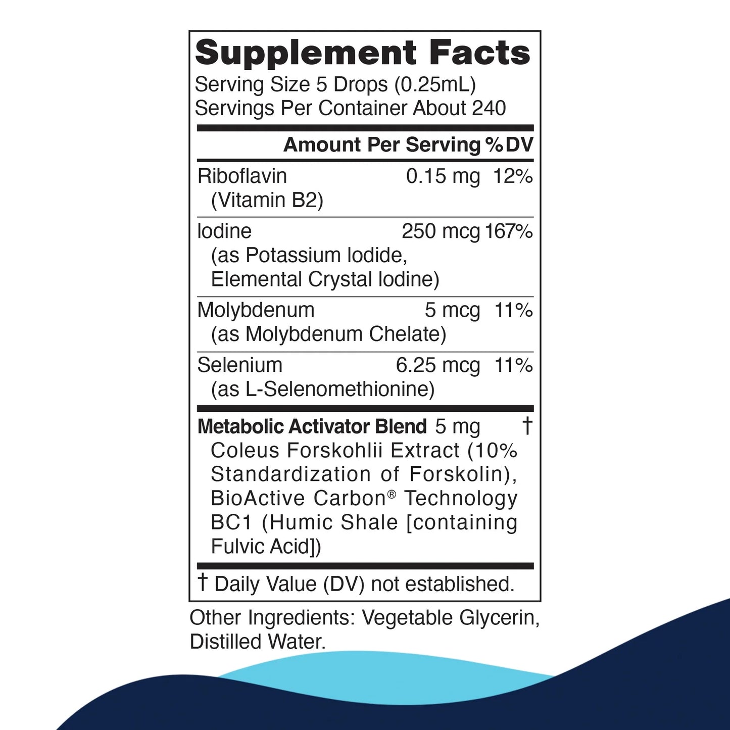 CELLCORE - Metabolic Activator - 2 fl. oz.
