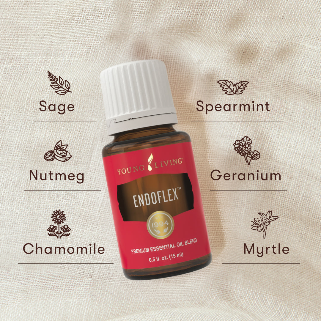 ENDOFLEX essential oil - 15 ml