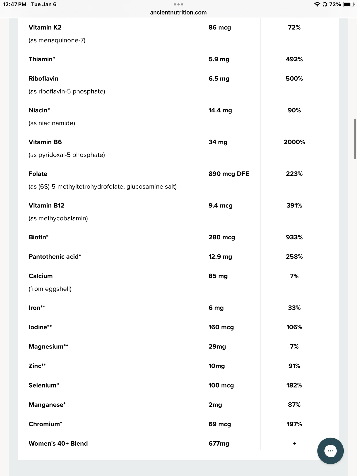 ANCIENT NUTRITION- Women’s 40+Daily Multivitamin - 90Ct