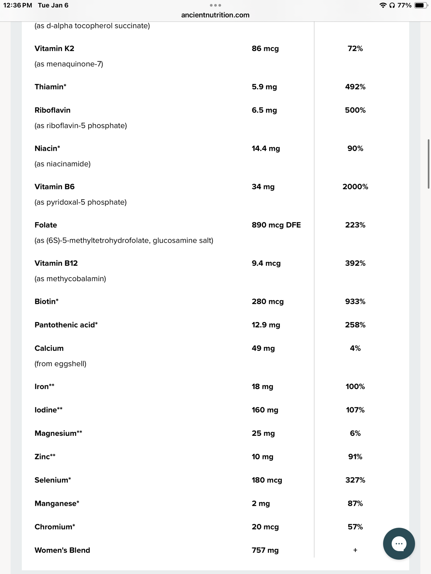 ANCIENT NUTRITION - Women’s Daily Multivitamin - 90 Ct