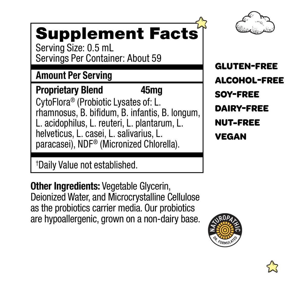 BioRay - Colic Relief - Infants