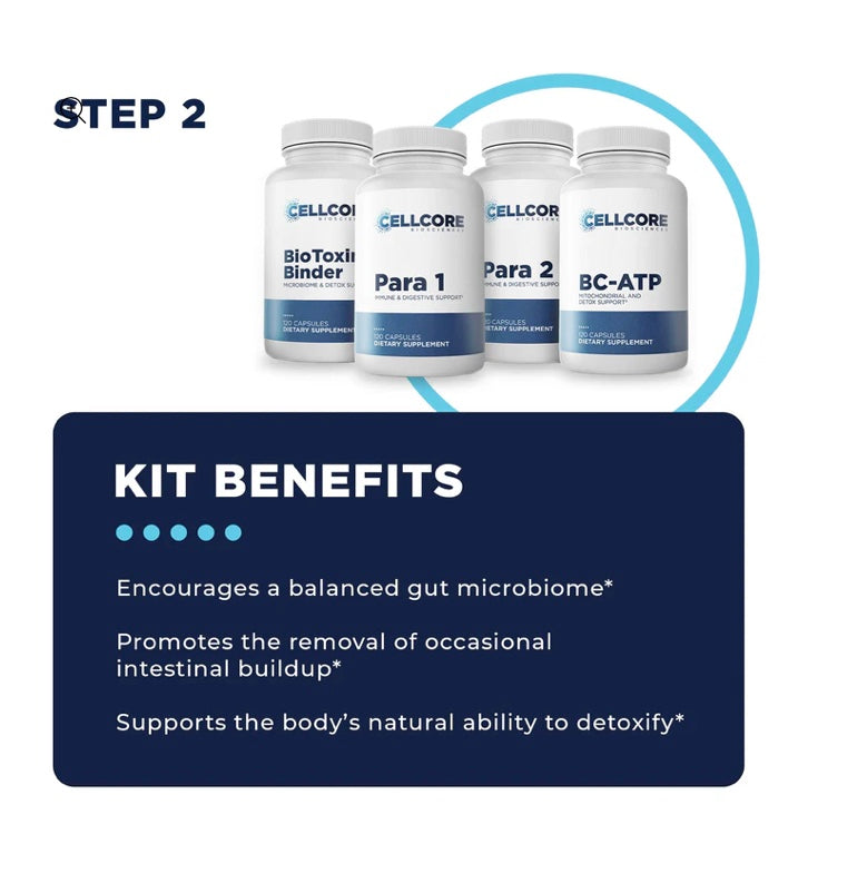 CELLCORE- 4 Step Foundational Protocol