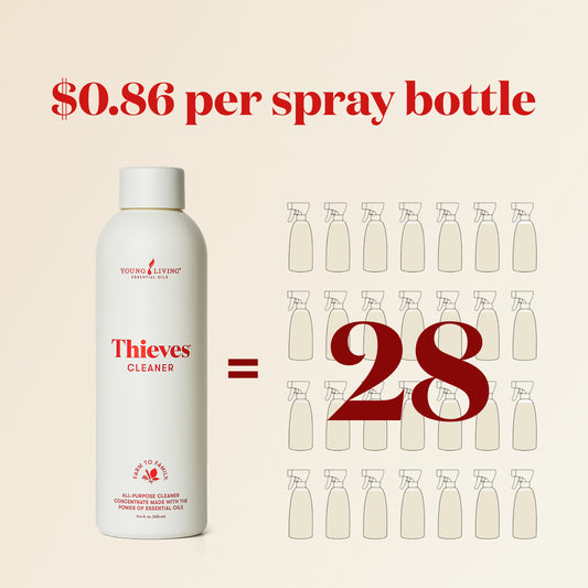 Young Living - Thieves Cleaner