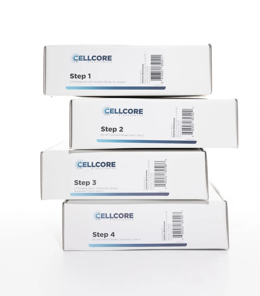 CELLCORE- 4 Step Foundational Protocol