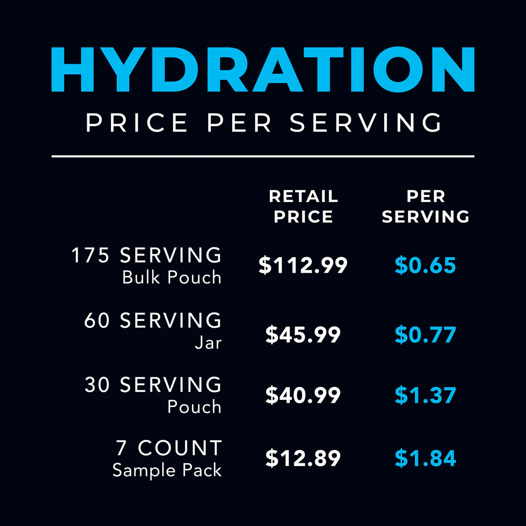 Re-Lyte - Hydration - Lemon Lime Pack