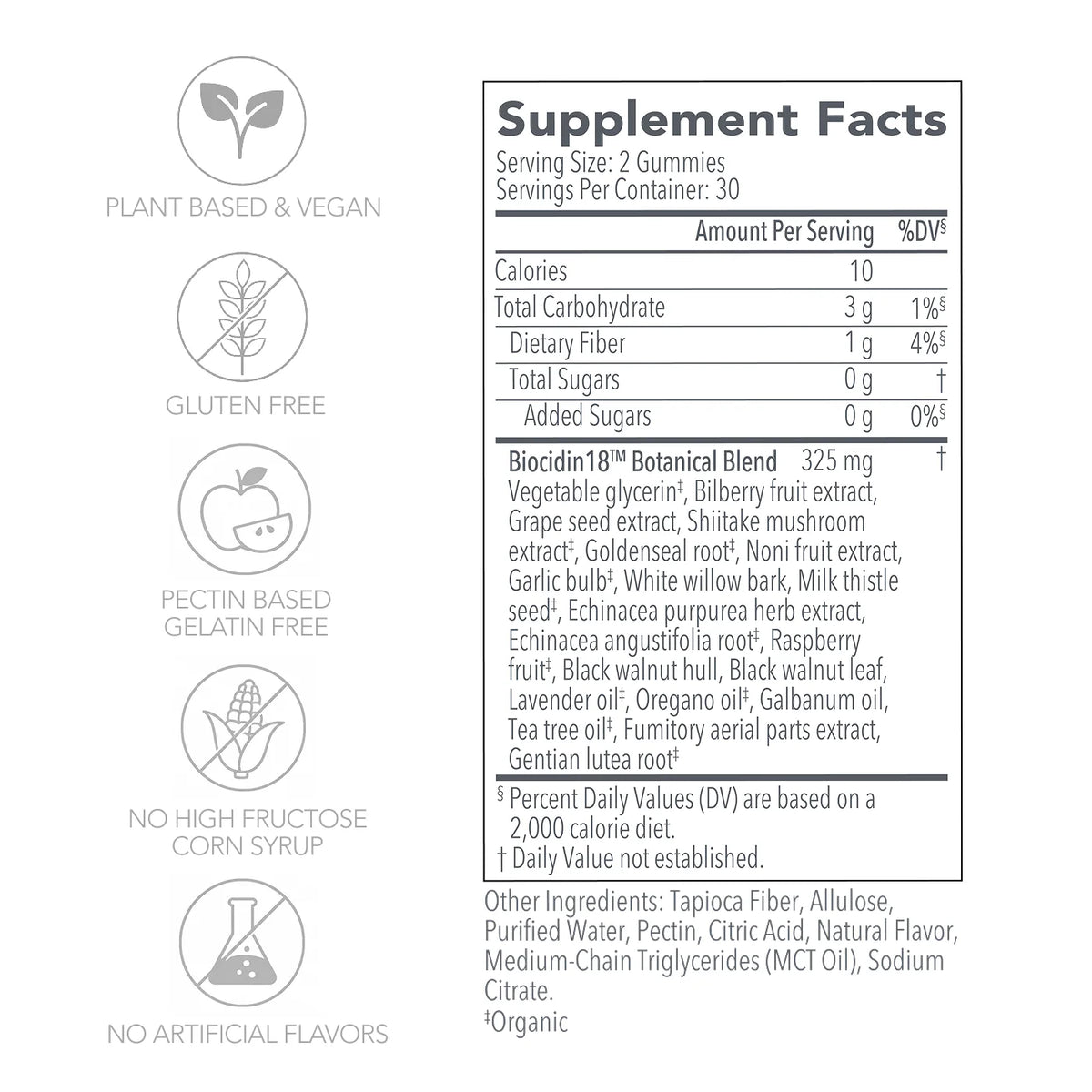 Biocidin - Gummies