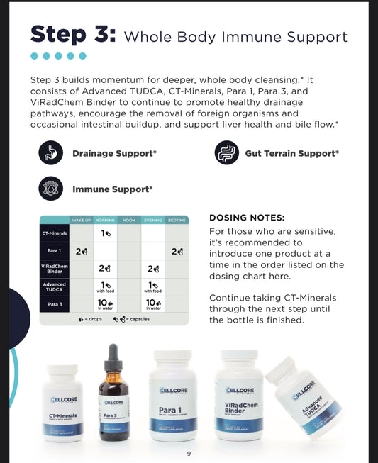 Cellcore Foundational Protocol Step 3